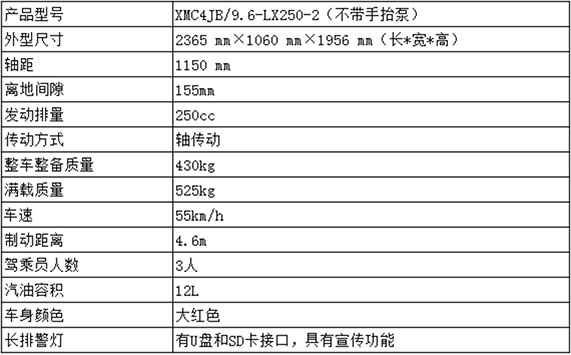 消防摩托車LX250-2（不帶手抬泵）.jpg