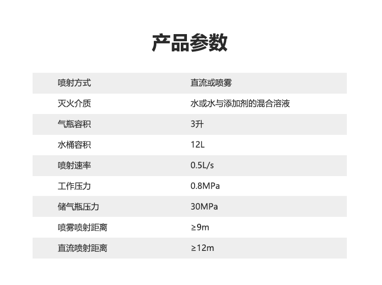 背負式細水霧滅火裝置_06.png